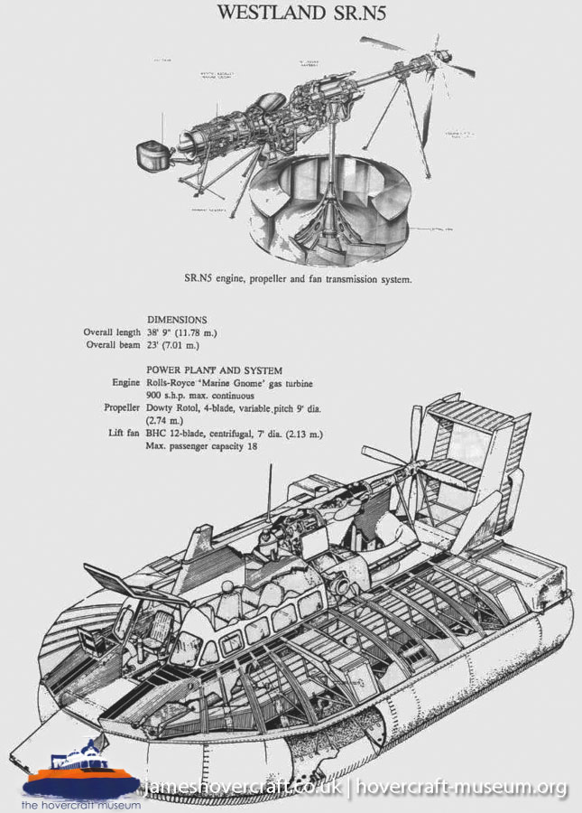 SRN5 diagrams -   (submitted by The <a href='http://www.hovercraft-museum.org/' target='_blank'>Hovercraft Museum Trust</a>).
